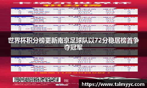 世界杯积分榜更新南京足球队以72分稳居榜首争夺冠军