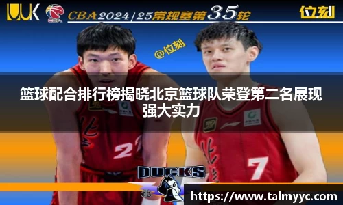 篮球配合排行榜揭晓北京篮球队荣登第二名展现强大实力
