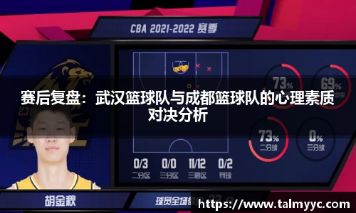 赛后复盘：武汉篮球队与成都篮球队的心理素质对决分析