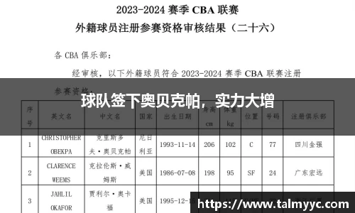 球队签下奥贝克帕，实力大增