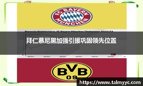 拜仁慕尼黑加强引援巩固领先位置