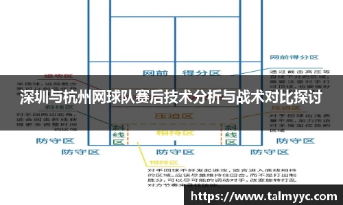深圳与杭州网球队赛后技术分析与战术对比探讨