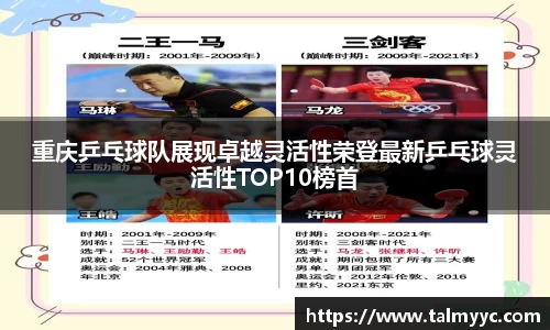 重庆乒乓球队展现卓越灵活性荣登最新乒乓球灵活性TOP10榜首