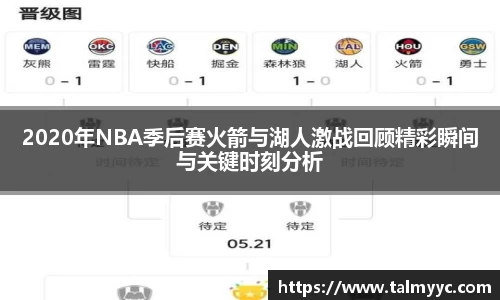 2020年NBA季后赛火箭与湖人激战回顾精彩瞬间与关键时刻分析