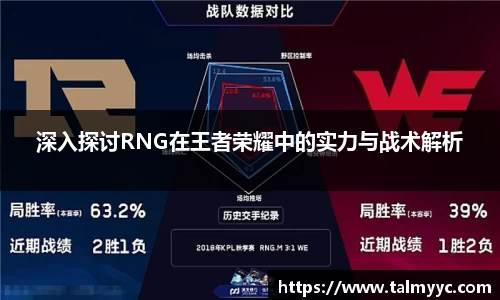 深入探讨RNG在王者荣耀中的实力与战术解析