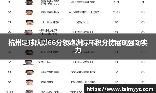 杭州足球队以66分领跑洲际杯积分榜展现强劲实力