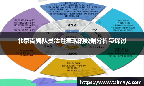 北京街舞队灵活性表现的数据分析与探讨