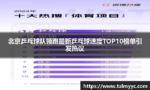 北京乒乓球队领跑最新乒乓球速度TOP10榜单引发热议