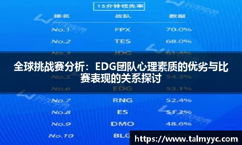 全球挑战赛分析：EDG团队心理素质的优劣与比赛表现的关系探讨