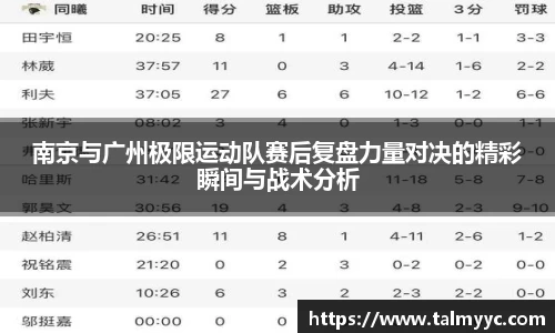 南京与广州极限运动队赛后复盘力量对决的精彩瞬间与战术分析