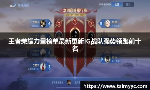 王者荣耀力量榜单最新更新IG战队强势领跑前十名