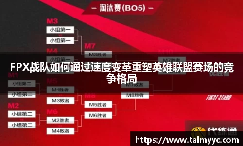 FPX战队如何通过速度变革重塑英雄联盟赛场的竞争格局