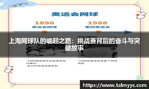 上海网球队的崛起之路：挑战赛背后的奋斗与突破故事